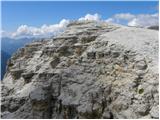 Passo Pordoi - Sass de Forcia di Mezzo